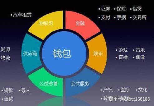 tp钱包薄饼设置中文-TP钱包薄饼设置中文，数字资产管理新选