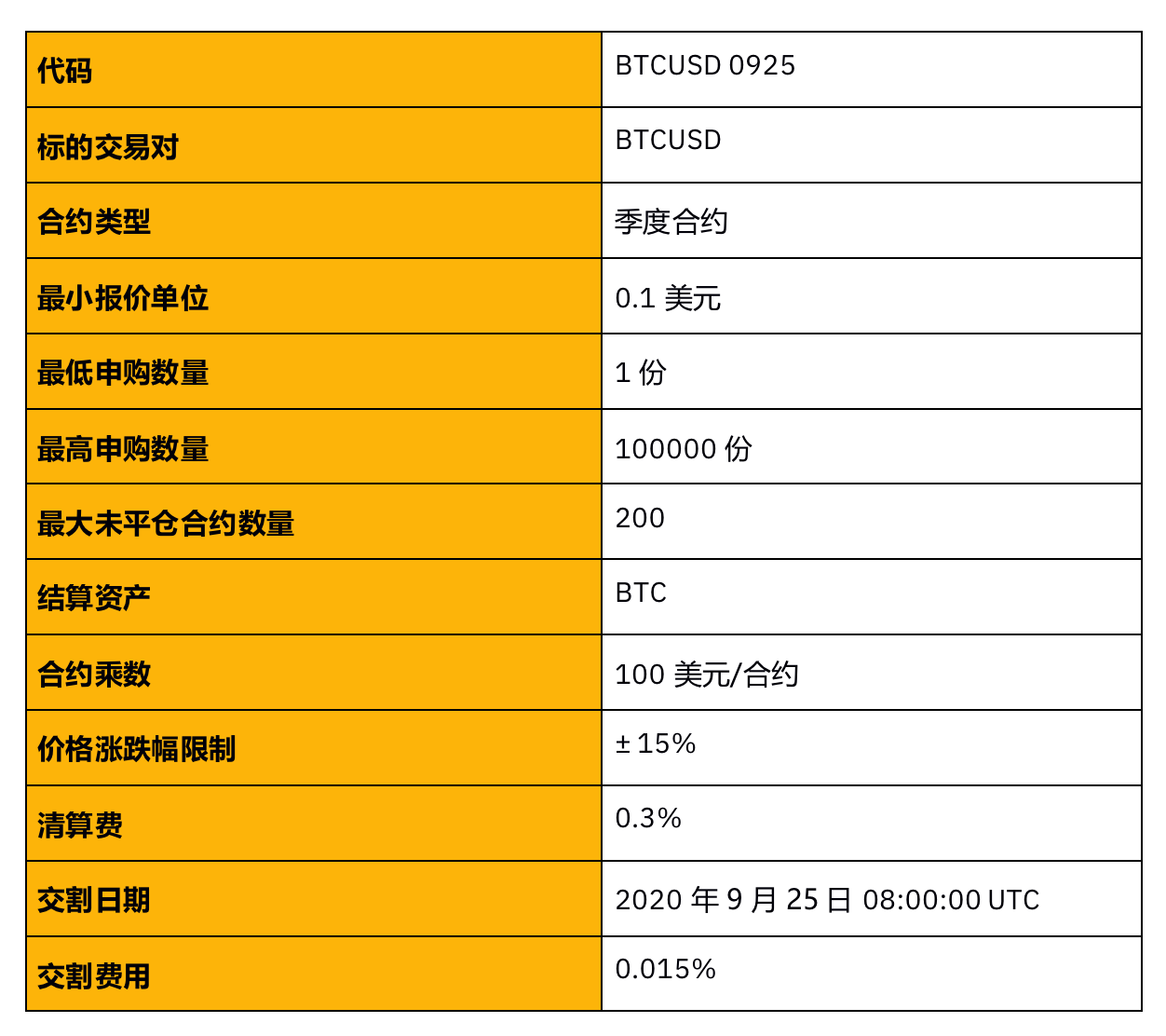 钱包地址怎么复制_钱包地址怎么用_TP钱包怎么样复制地址