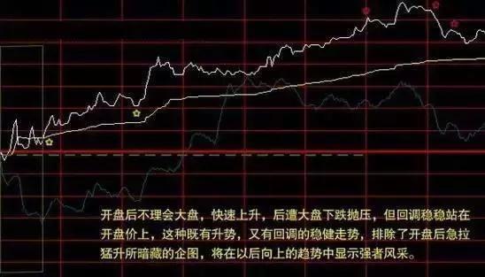 王者换手机号游戏时间会变吗_王者换手机号游戏时怎么登录_王者在游戏时换手机号