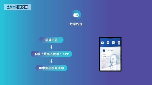 钱包app门禁卡_im钱包1.0_钱包品牌男士排行榜