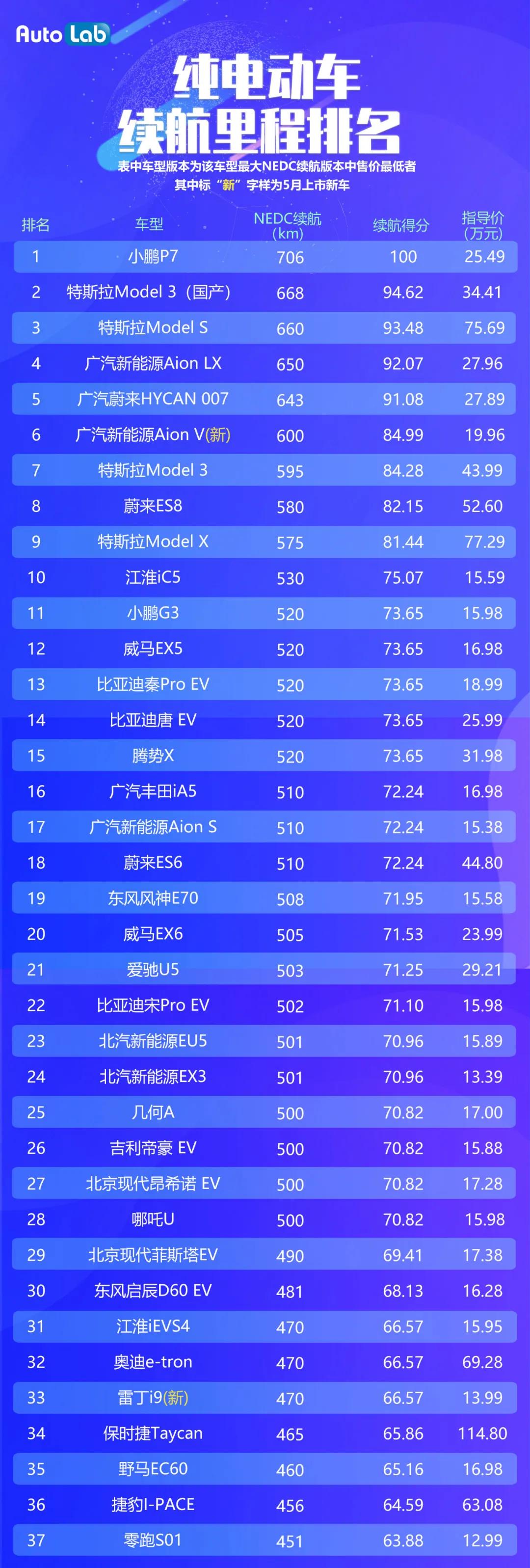 国产专门玩游戏的手机_适合玩游戏国产手机有哪些_国产适合玩手机游戏有哪些