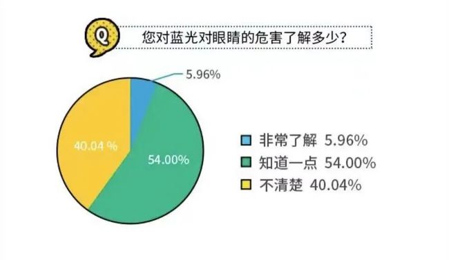 手机打游戏时关闭任务栏_打游戏的时候关闭状态栏_游戏中关闭任务栏