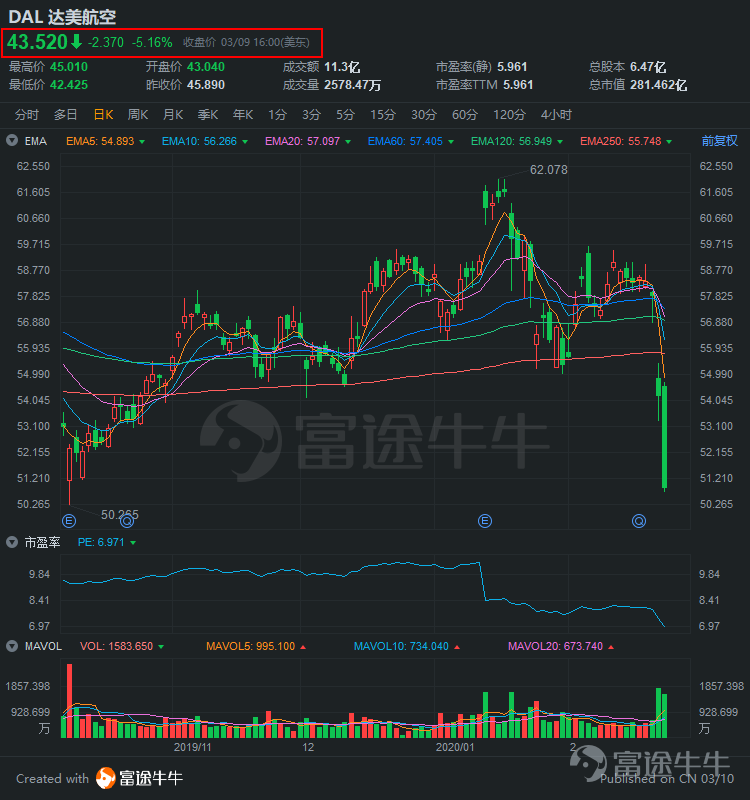 伊洛牛牛怎么可以赢钱_牛牛赢钱公式原理_牛牛赢法