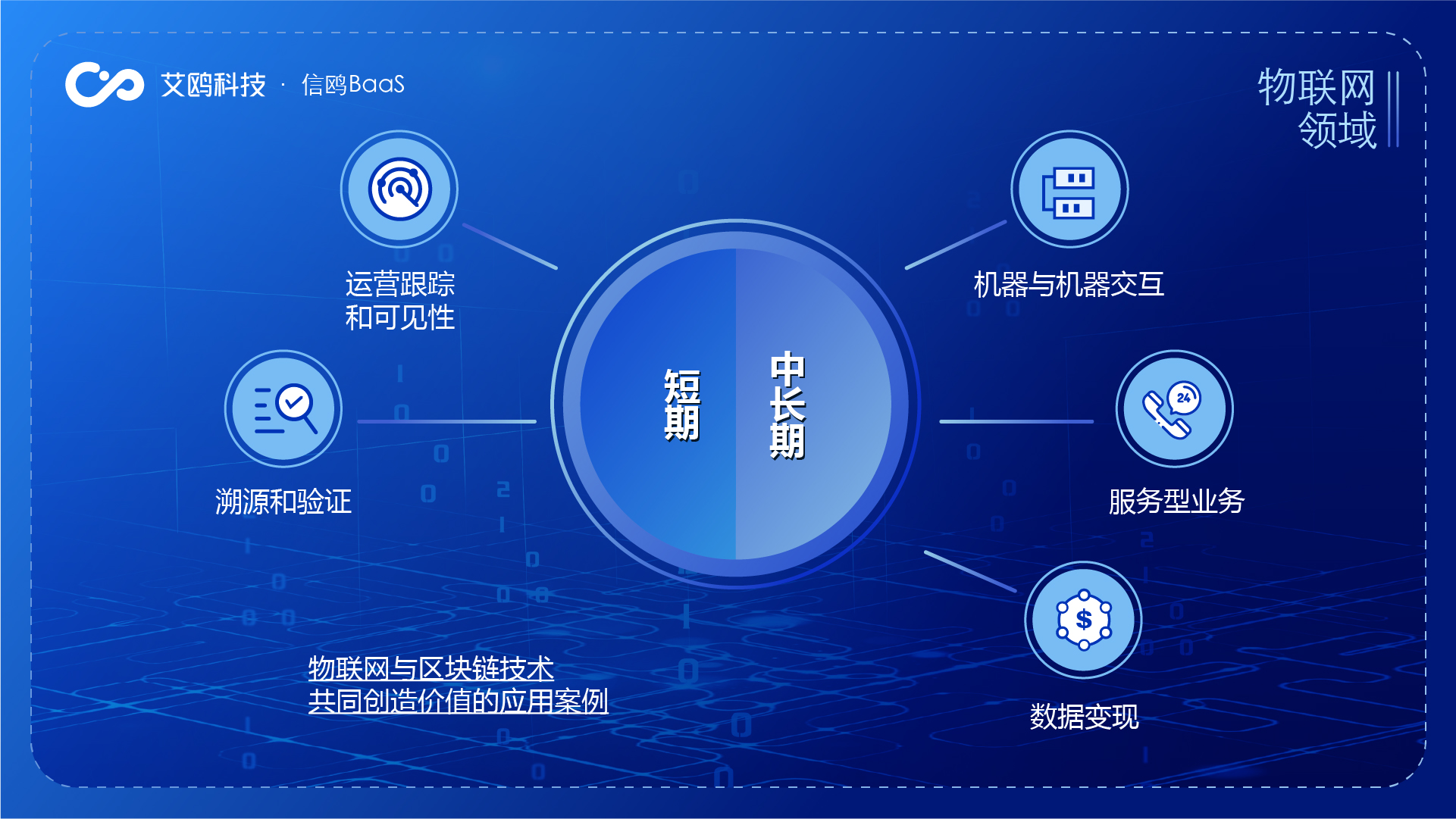 imtoken api_imtoken苹果怎么下载_imtoken打包失败