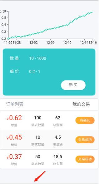 imtoken里的币怎么卖掉_imtoken币被转走_imtoken卖出