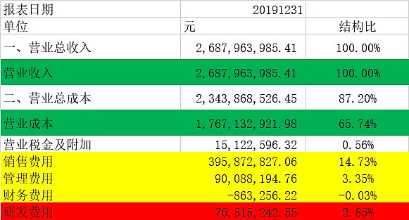 财务软件安装过程详解_财务软件安装使用方法_财务管理软件下载