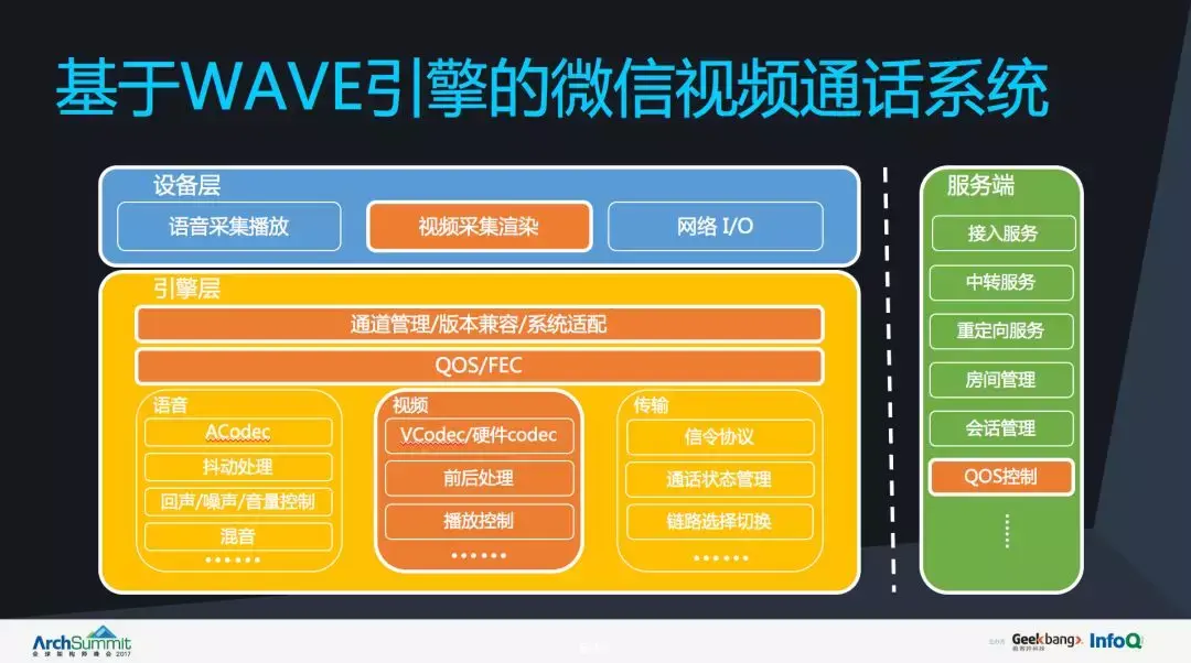 telegram不能视频通话吗_telegram不能视频通话吗_telegram不能视频通话吗