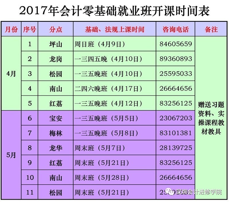 风险测评答案总数不正确_风险测评题目答案_imtoken风险测评答案