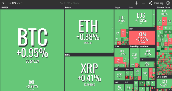 otc交易平台-懒人福利！这个OTC交易平台让你轻松投资，赚