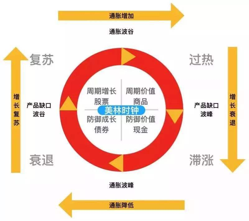 失败交易英语_imtoken 交易失败 -1_失败交易次数什么意思