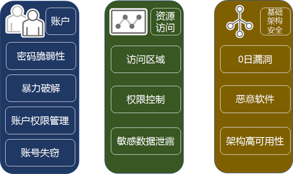 黑客游戏破解器大全_黑客游戏视频_手机黑客游戏解说软件