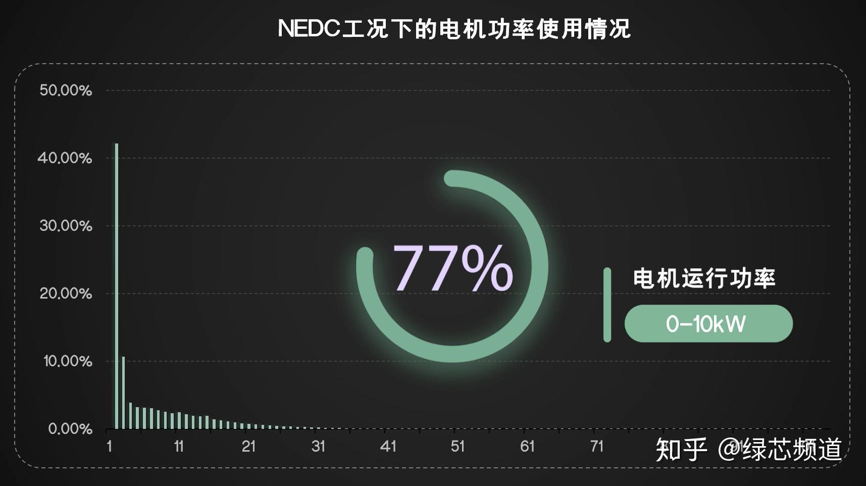 什么手机电池最耐用打游戏_电池大的游戏手机_游戏手机电池耐用排行