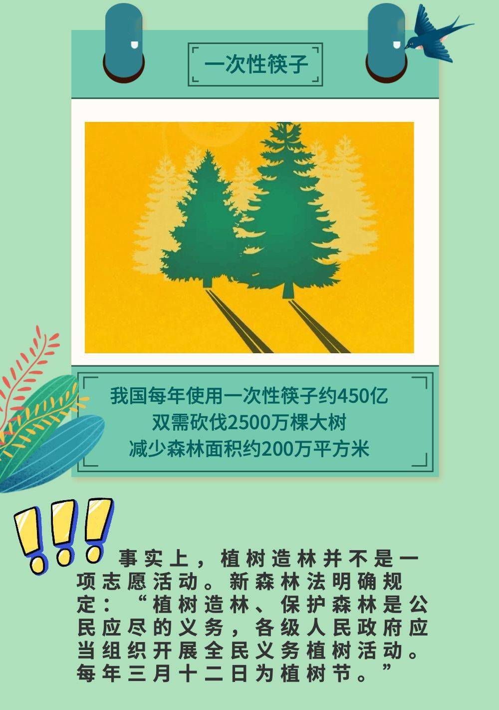 国际植树节_2021国际植树节主题_植树节国际标语