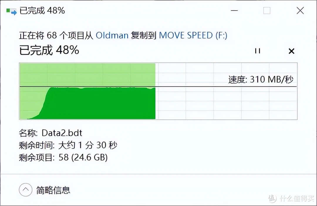 telegram无法打开_打开无法删除_打开无法同城