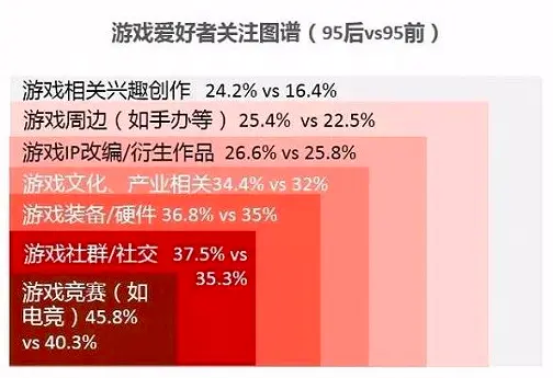 普通手机游戏视角_普通手机游戏视角_普通手机游戏视角