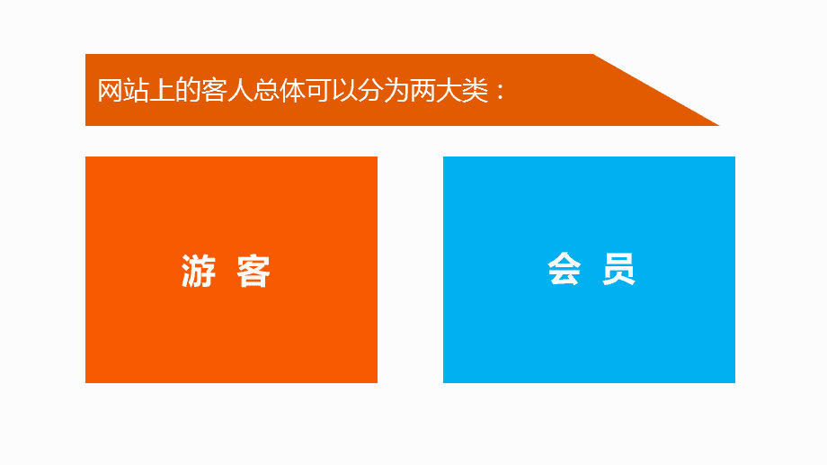 苹果6s手机出现itunes_苹果7手机开机出现英文_苹果手机出现iphone不可用怎么办