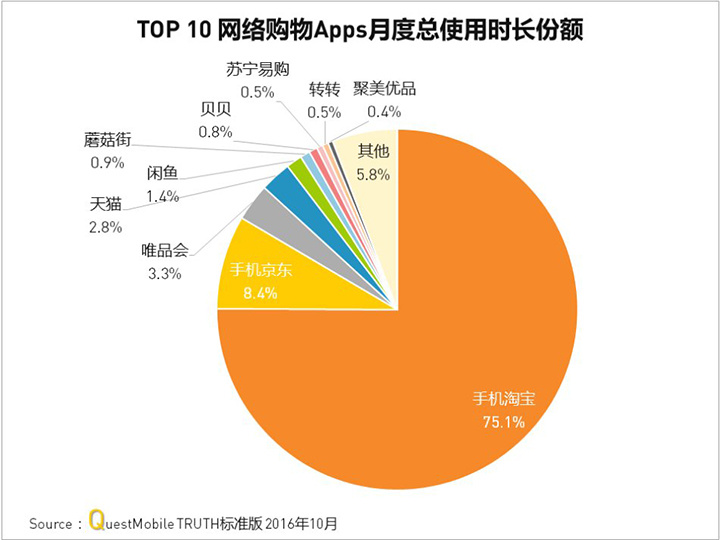 tp钱包链接会自动断掉-TP钱包频繁断连引用户恐慌，个人信息