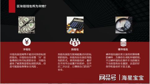 tp钱包密钥是什么_钱包密钥格式_钱包密钥是什么