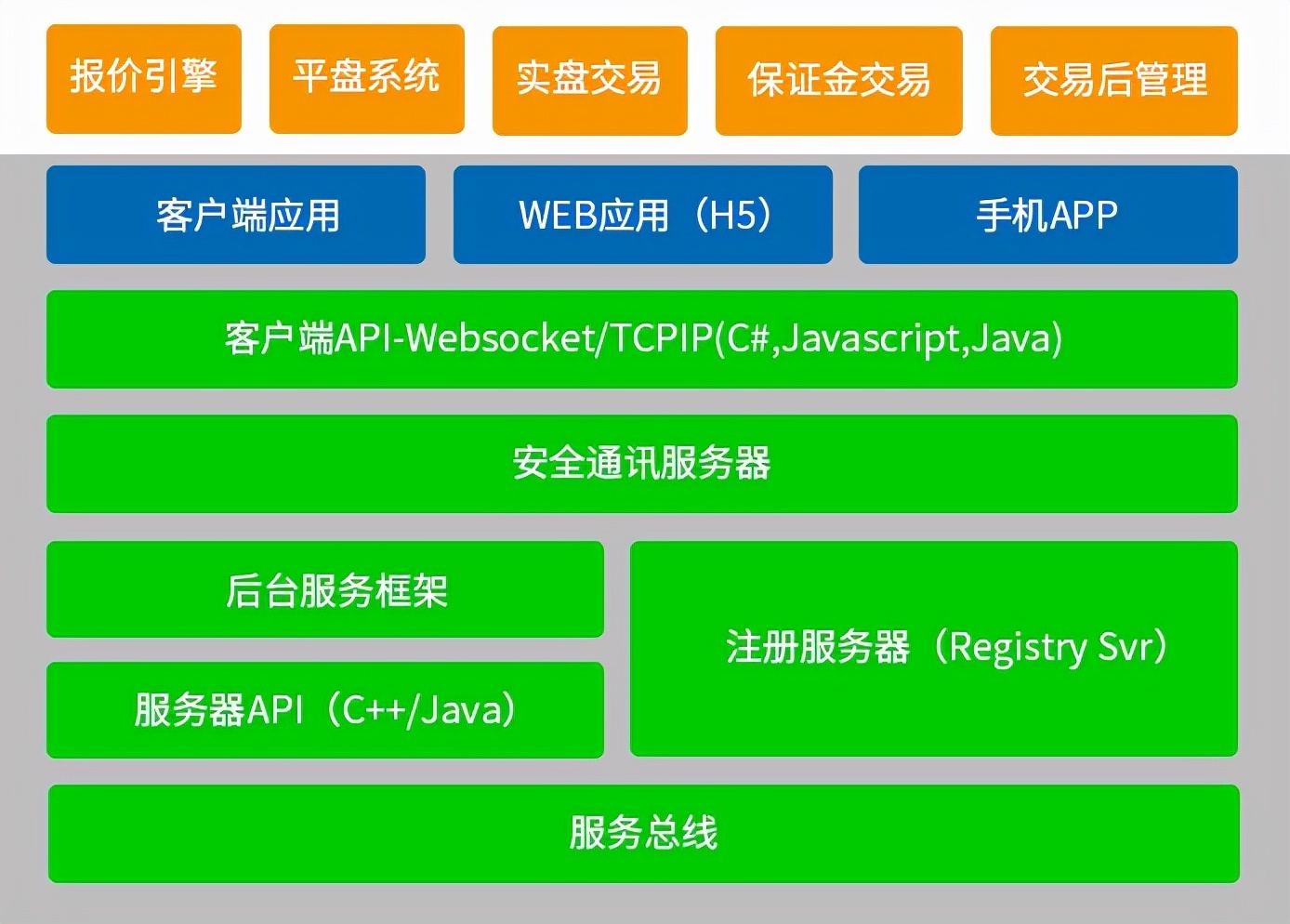 手机gal下载_gate.io手机版下载_gate安卓下载