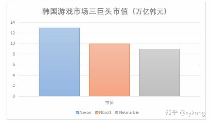 腾讯收购游戏手机黑鲨了吗_收购腾讯手机游戏黑鲨是真的吗_腾讯收购黑鲨了么