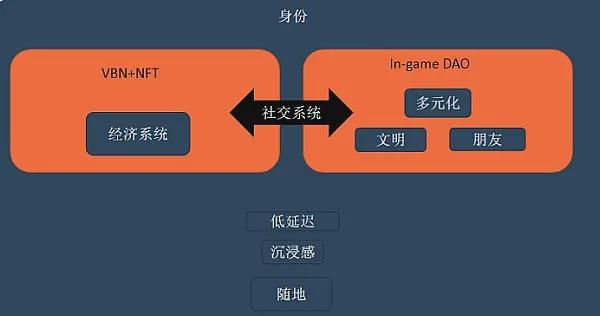 游戏语言软件_语言手机游戏大全_手机游戏 什么语言