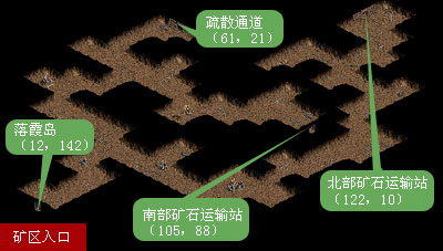 手机游戏如何转平台_手机游戏转转教程_手机游戏怎么转移