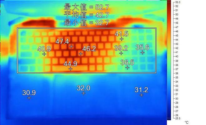 多大屏幕适合打游戏_多大屏幕玩手机游戏舒服_屏幕多大才能玩游戏手机