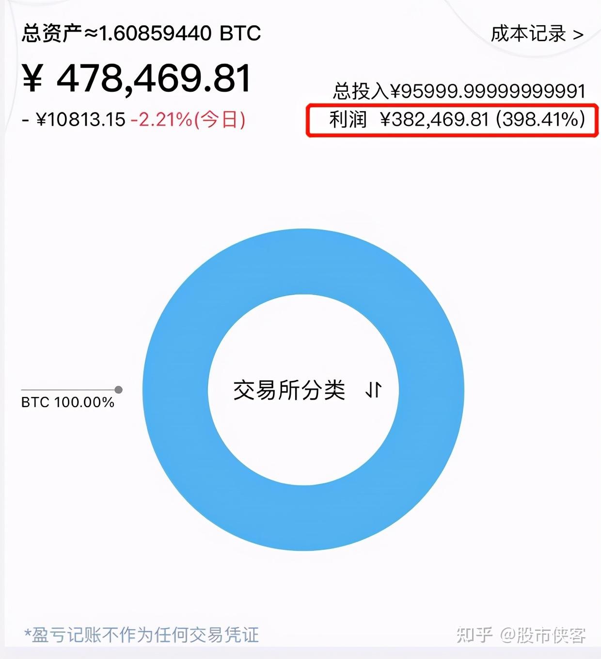 tp钱包的币怎么卖_钱包币怎么卖_钱包币卖不掉怎么回事