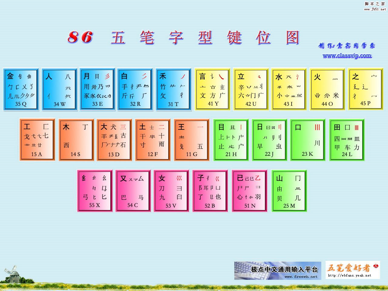 手机五笔练字游戏_手机练五笔打字的游戏_五笔手机游戏练字教程