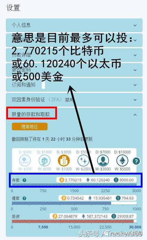 比特派 imtoken 对比_比特派kyc_比特派 imtoken 对比