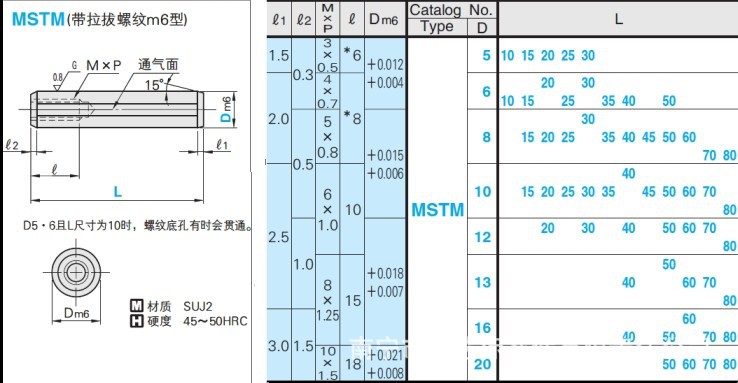 a1图纸图框尺寸_图纸尺寸图框怎么画_图纸的图框尺寸