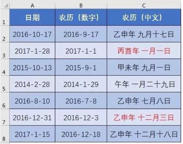 丁巳年是哪一年_丁巳是什么年_丁巳年是哪些年份