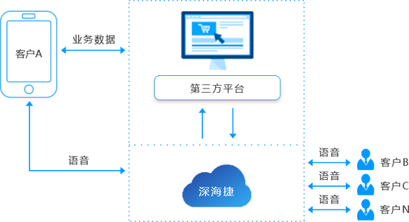 一起来捉妖虚拟位置软件哪个好用_虚拟抓精灵_捉妖虚拟定位