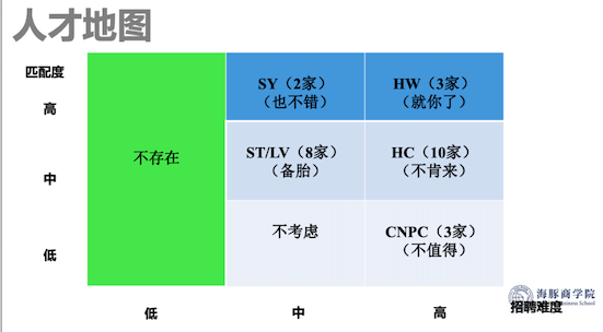 筛选定义选项要按什么键_筛选定义选项要设置什么_筛选怎么自定义自己要的选项