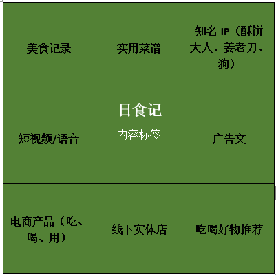 筛选定义选项要设置什么_筛选定义选项要按什么键_筛选怎么自定义自己要的选项