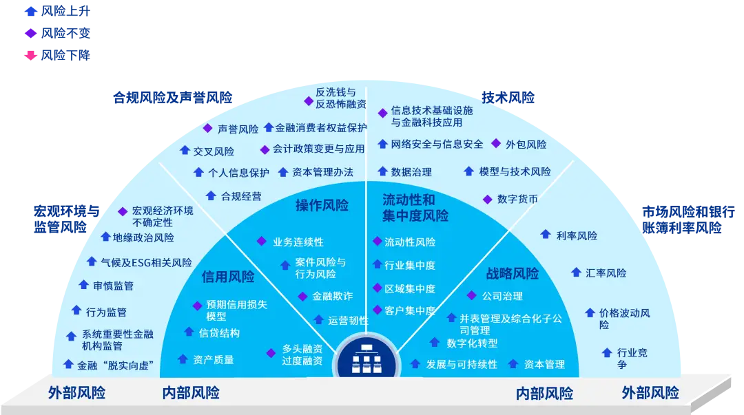 imtoken转账授权有风险吗-imToken转账授权：安全