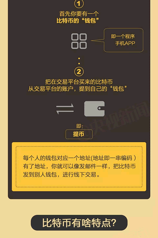 rmb钱包_币种钱包怎么转换成钱_在tp钱包怎么买币比较换算