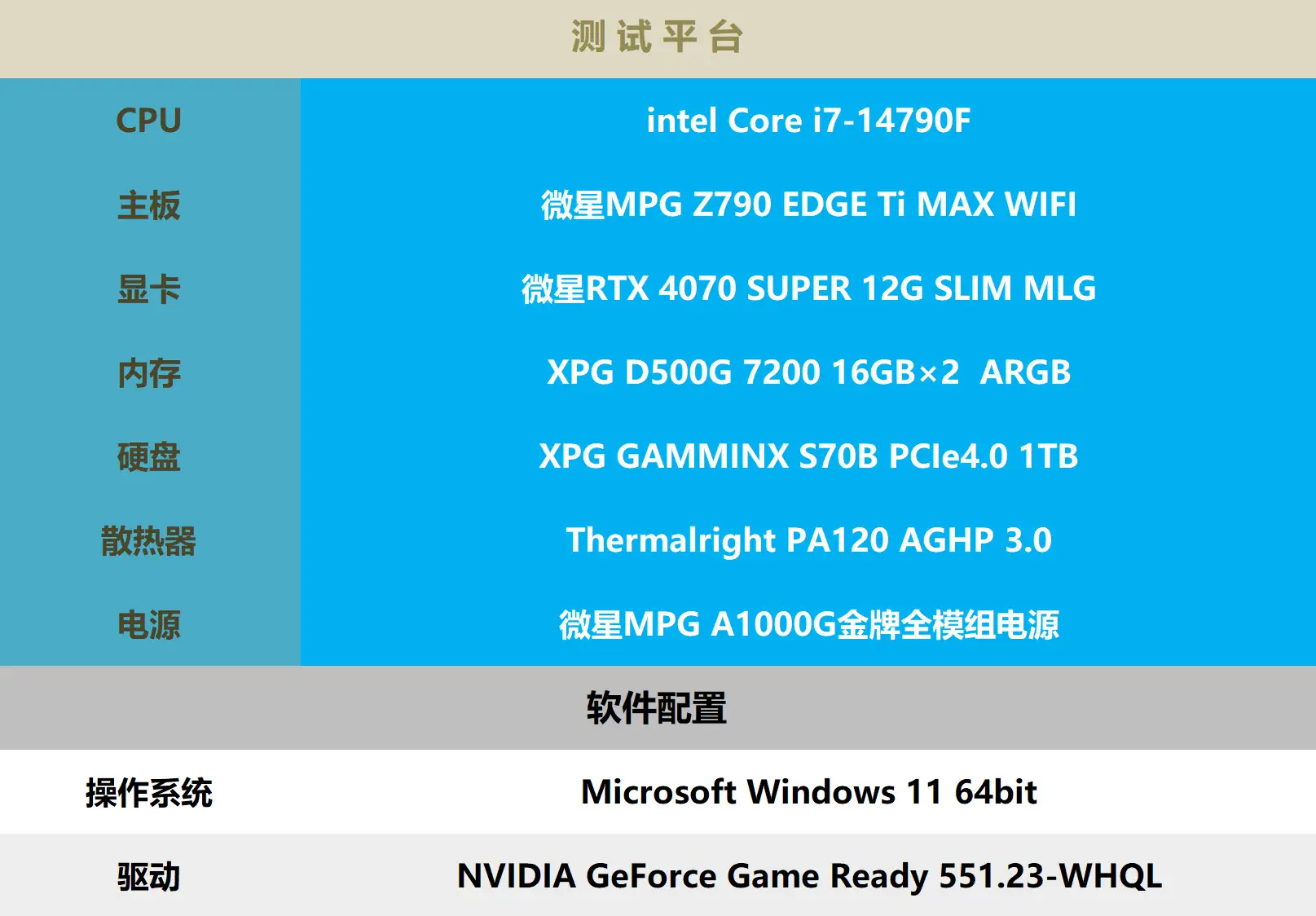 6g+128g和8g+128g有什么区别_变动成本和固定成本的区别有_法律和道德的区别有