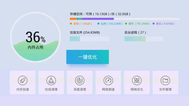 6g+128g和8g+128g有什么区别_变动成本和固定成本的区别有_法律和道德的区别有