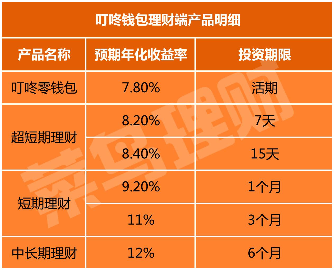 Tp钱包是什么-Tp钱包：数字资产安全利器，一键转账无忧