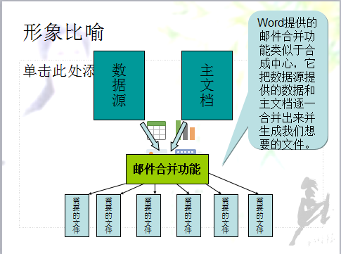 oracle合并多列为一列_oracle多列合并成一列_列合并成一个单元格