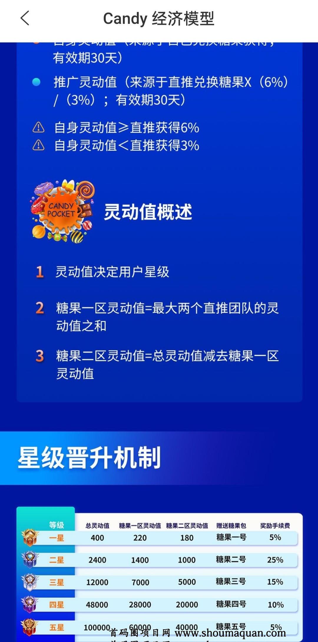 钱包薄饼怎么设置中文_tp钱包薄饼卖不掉币怎么解决_tp钱包里薄饼是什么意思