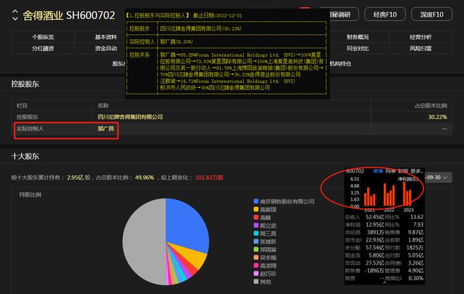 imtoken里面的币怎么卖掉_imtoken卖币_imtoken卖出