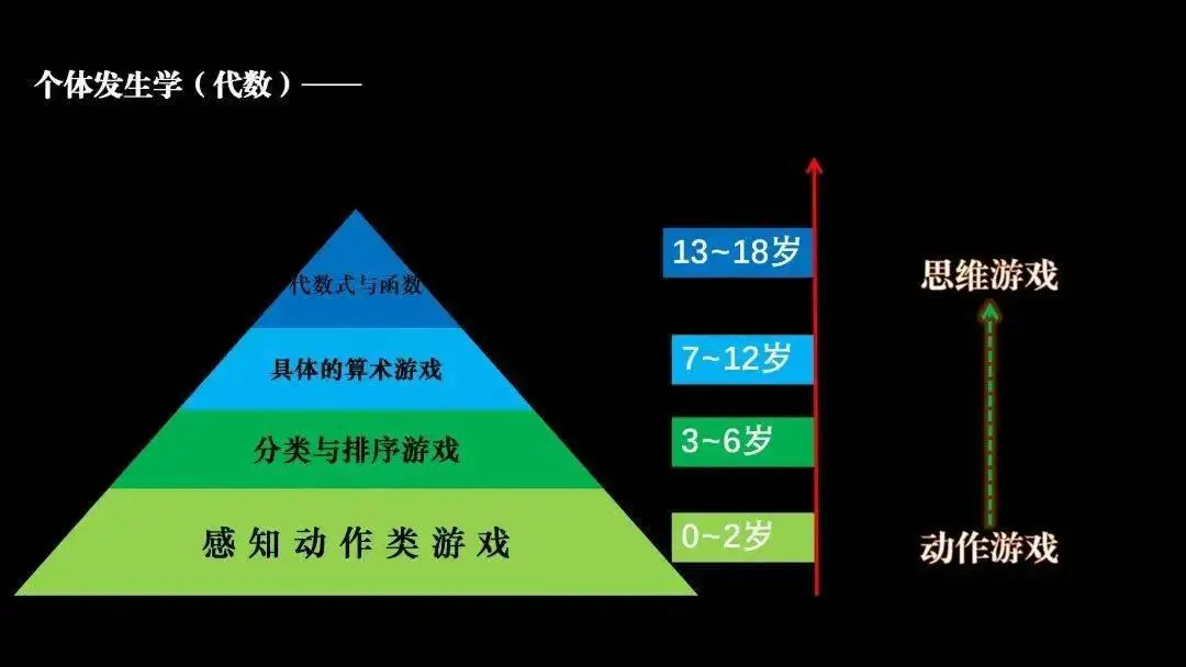 热门智力游戏手机游戏_游戏智力热门手机推荐_智力手机游戏