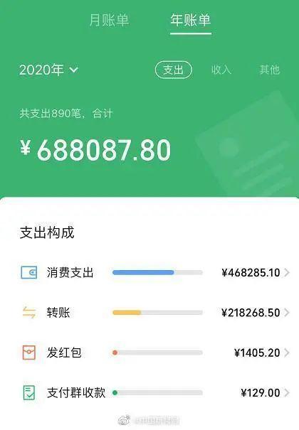 xdag钱包找回_如何找回钱包密码_imtoken钱包密码找回流程