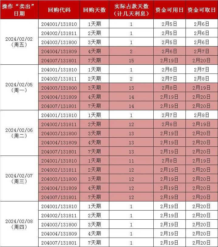 im假钱包质押以太坊_钱包假u_真假以太坊钱包怎么区分