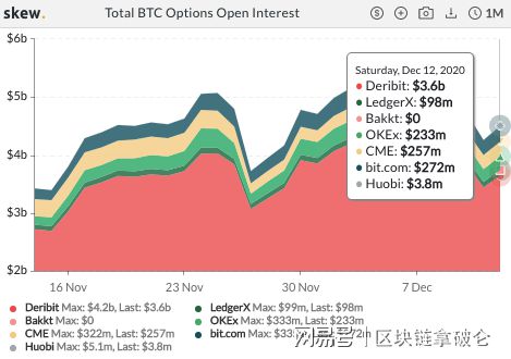 比特比币行情走今日价格_比特币行情最新价格_比特行情币最新价格走势