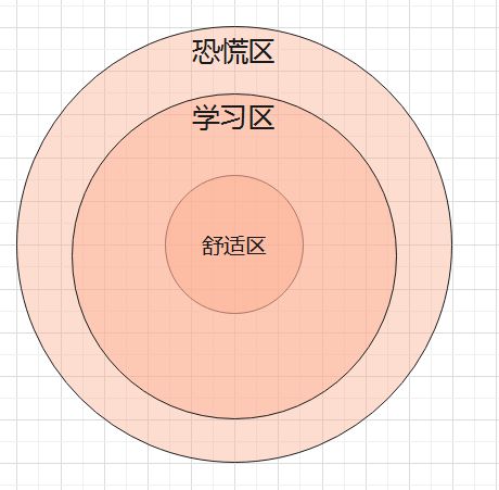 手机怎么玩工作表游戏_玩游戏的手表_工作手机玩游戏会被监控吗