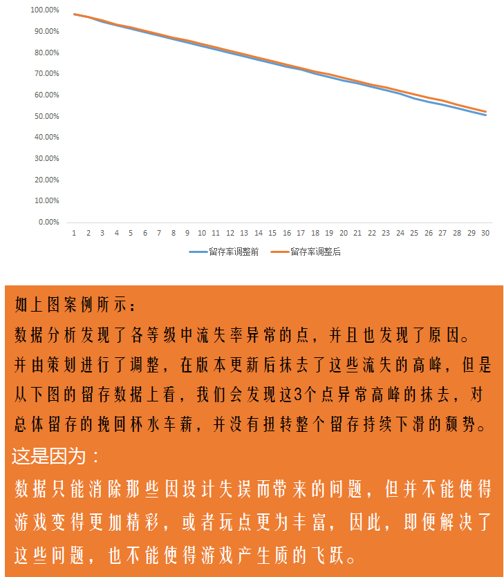 手机数据包游戏_手机游戏数据_游戏数据app推荐