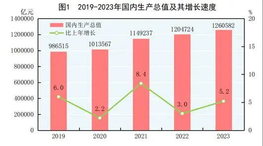 拍摄游戏手机支架_手机用支架怎么拍摄_专门玩手机游戏的支架